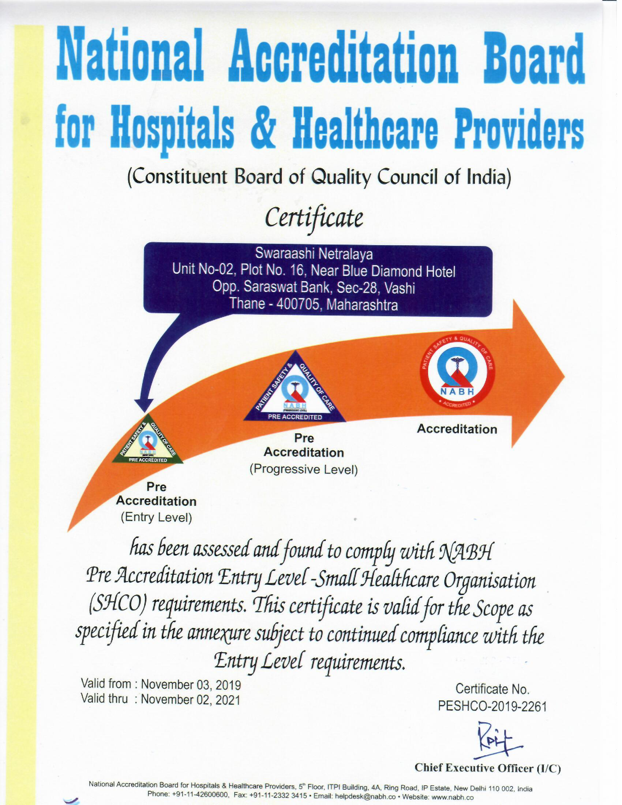 Nabh Certificate